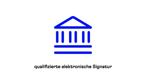 Qualifizierte elektronische Signatur